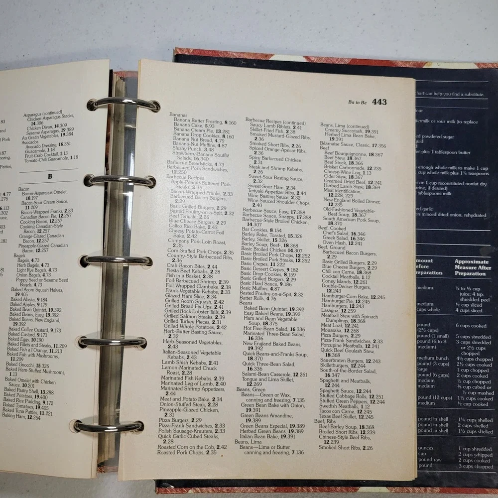 Better Homes and Gardens Cook Book‎ VTG Red Gingham Hardcover 1981 Missing Pages